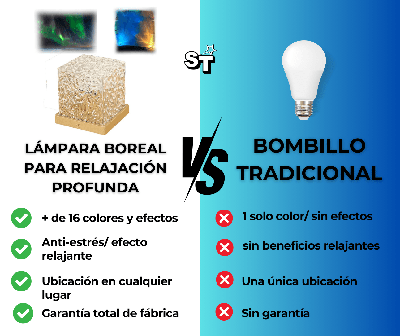 Lámpara Aurora Boreal® Antiestrés para relajación profunda + 16 COLORES - Supertrendy Colombia